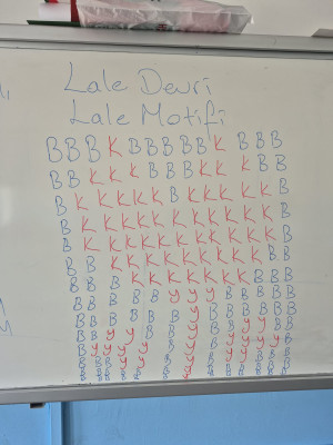 Osmanlı Geleneksel Lale Motifi Bilgisayarsız Kodlama